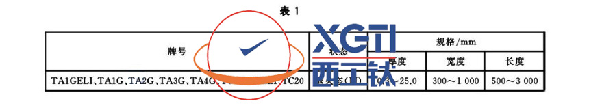 1586489575595003.jpg 表1.jpg