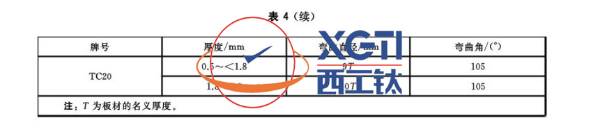 1586489604654666.jpg 表4-2.jpg