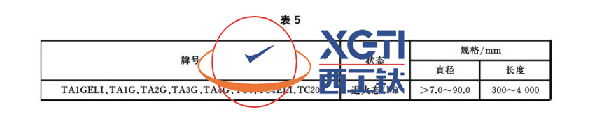 1586489613140400.jpg 表5.jpg